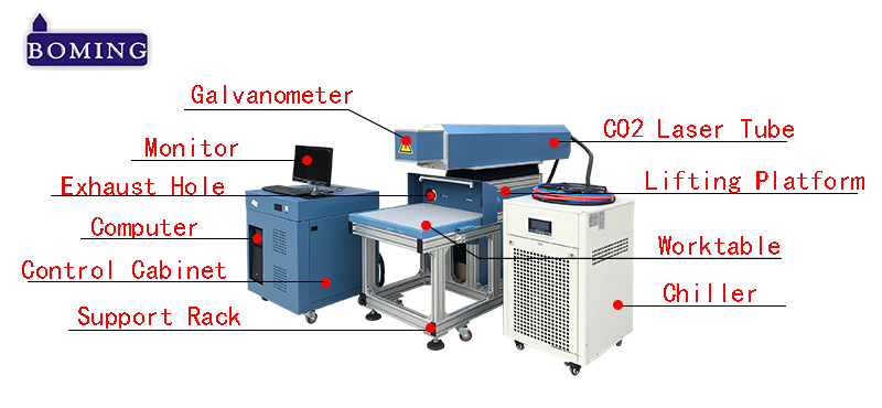 150w laser marking machine