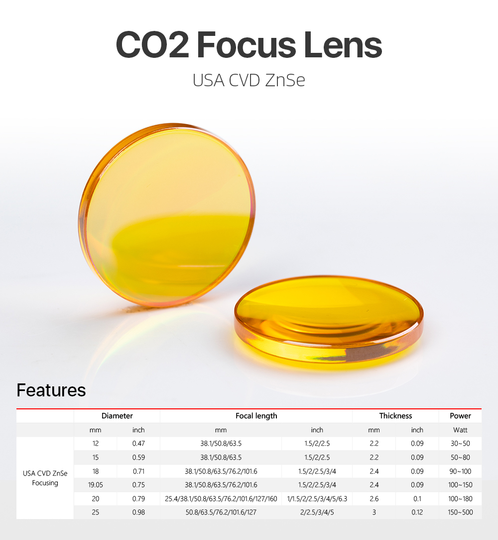 co2 focus lens