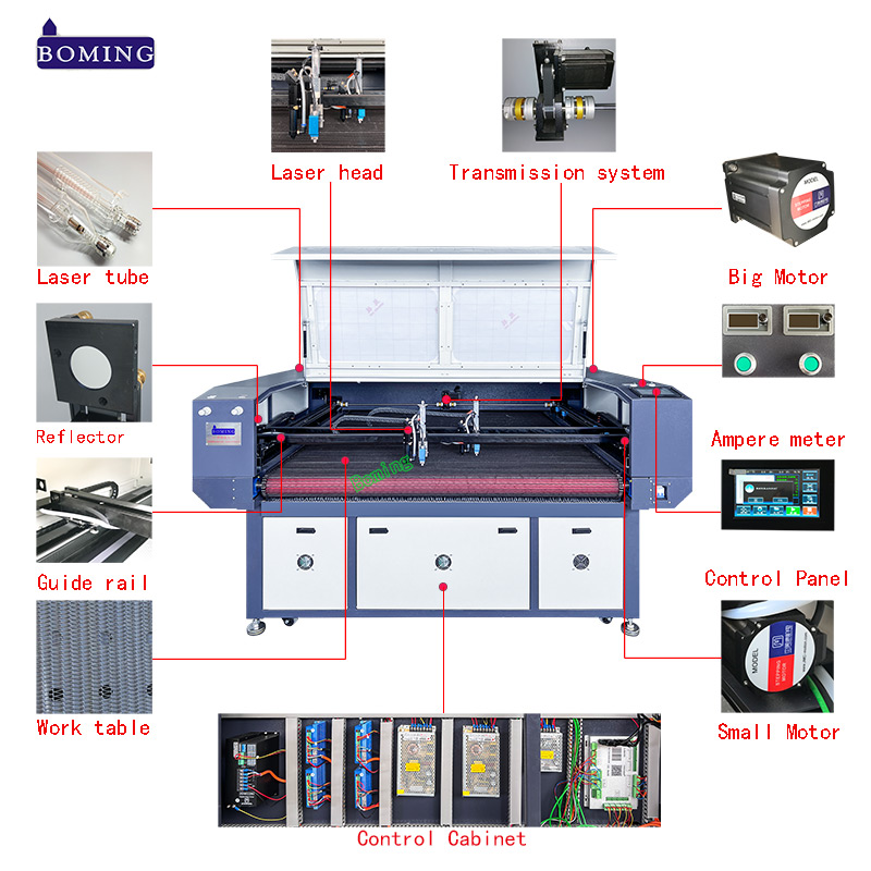 Laser line drawing machine for shoes